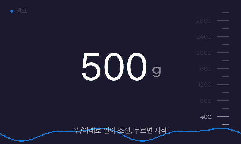 500 g과 위아래 조절 안내가 보이는 양 선택 화면